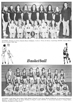 Alvord1974-070.jpg (796572 bytes)