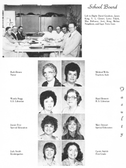 Alvord1979-010.jpg (810061 bytes)