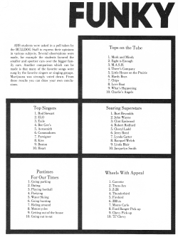 Alvord1979-079.jpg (796686 bytes)